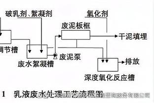 CBA季后赛对阵：4月10日开始 最迟5月31日结束 总决赛7局4胜