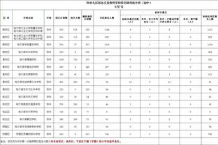 一颗“中国心”的归化热门奥斯卡，产自延边青训非洲淘宝计划